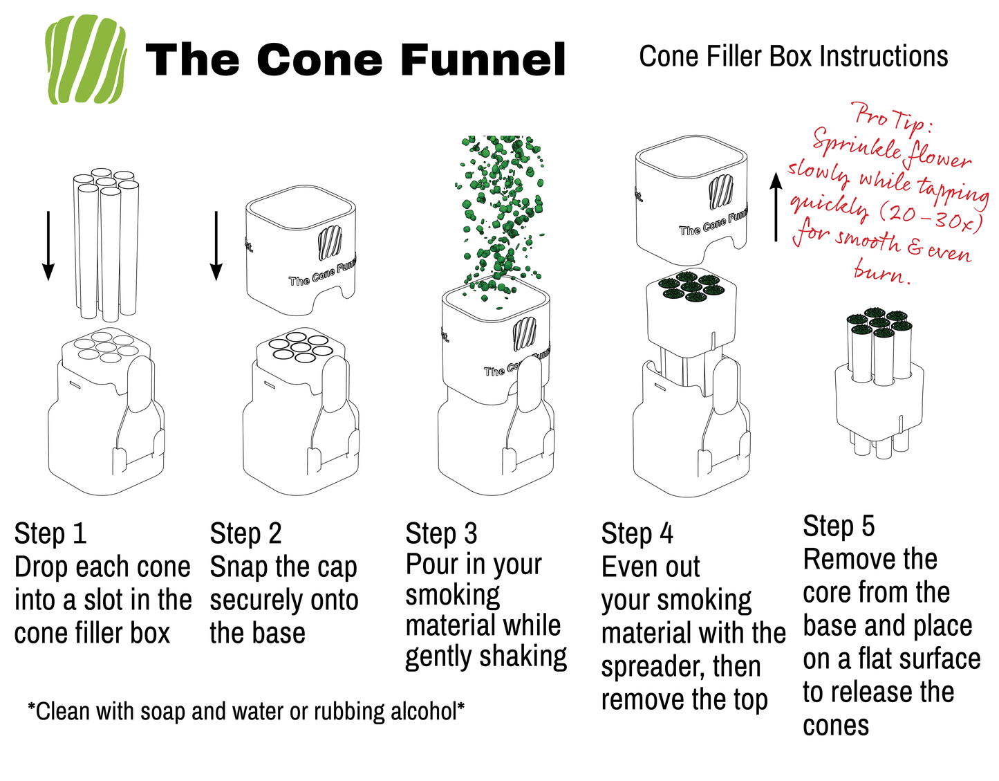 7 Cone Filler